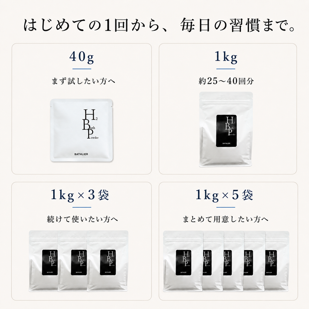 水素 入浴剤「BATHLIER H2 bath powder」（1Kg） – バスグッズ専門店