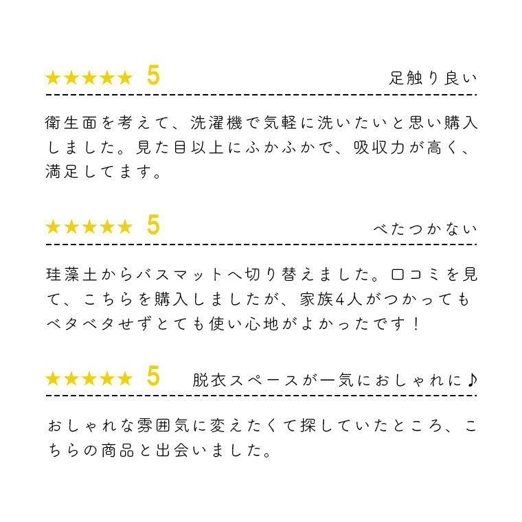 バスマット 今治「イデゾラ」ドットバスマット