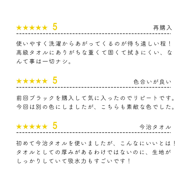 今治タオル「イデゾラ」ドットバスタオル