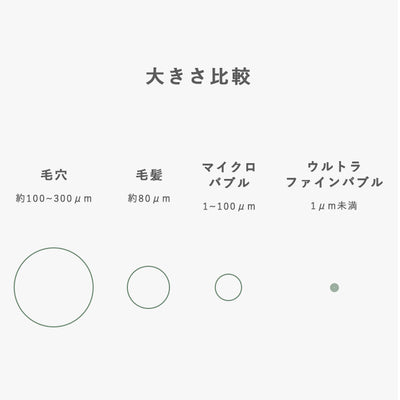 シャワーヘッド「SANEI」FB浄水ミストシャワーヘッド／SUIN[PS7010-81XA-CD]