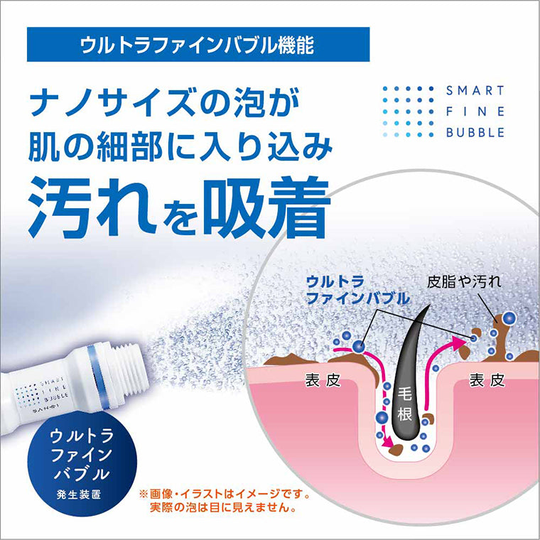 SANEI 浄水ファインバブルシャワーセット (ウルトラファインバブル発生装置付き) – バスグッズ専門店公式通販｜お風呂のソムリエSHOP！