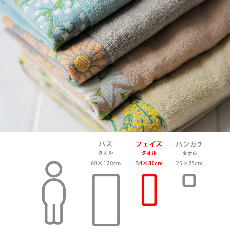 今治タオル「ハートウエル」Fiore_花言葉を贈るタオル／フェイスタオル