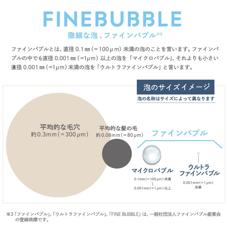 ファインバブルシャワーヘッド・超節水・軽量「アヴァンティリザイア