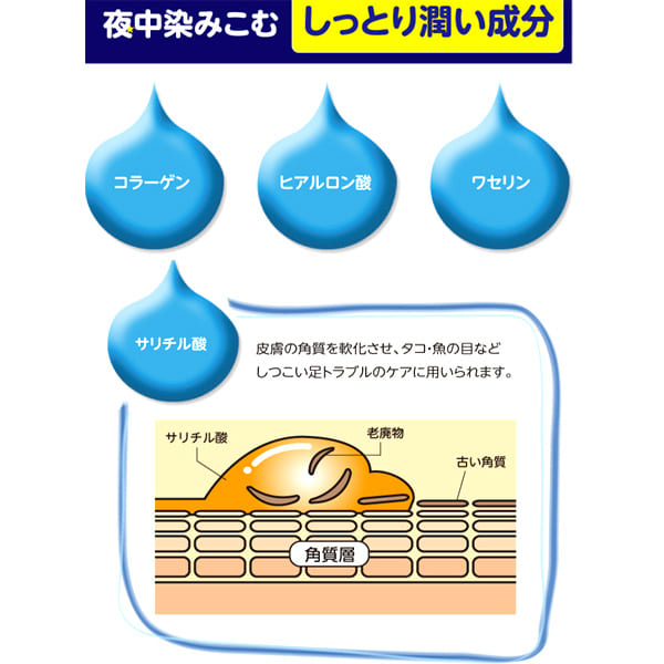 肌の角質ケアー こんにちは😊 超音波ソニックエステ💆✨ クレンジング〜角質ケア