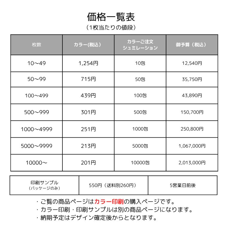 入浴剤：OEM・オリジナルパッケージ【カラー印刷】小ロット BATHLIER