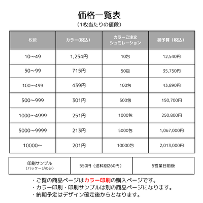 入浴剤：OEM・オリジナルパッケージ【カラー印刷】小ロット BATHLIER