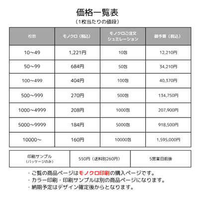 入浴剤：OEM・オリジナルパッケージ 水素入浴剤入り「BATH CANVAS」【モノクロ印刷】小ロット BATHLIER