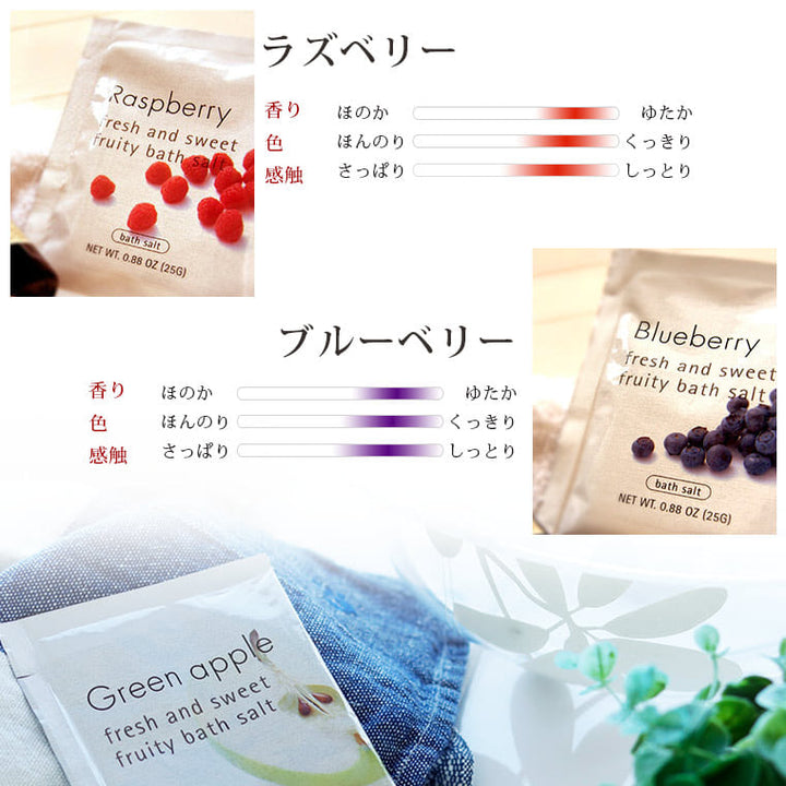 ビュリー　ボディソープ・バスソルトセット 楽天市場】ハートベリー ボディケアセット ボディソープ ハンド