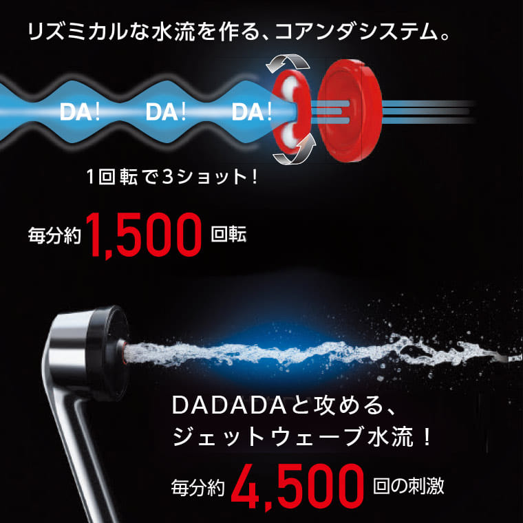 シャワーヘッド「DADADA」ダダダ（水流切替付き高水圧シャワー）