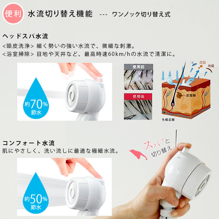 節水70％ シャワーヘッド「アラミック」3Dアースシャワー・ヘッドスパ