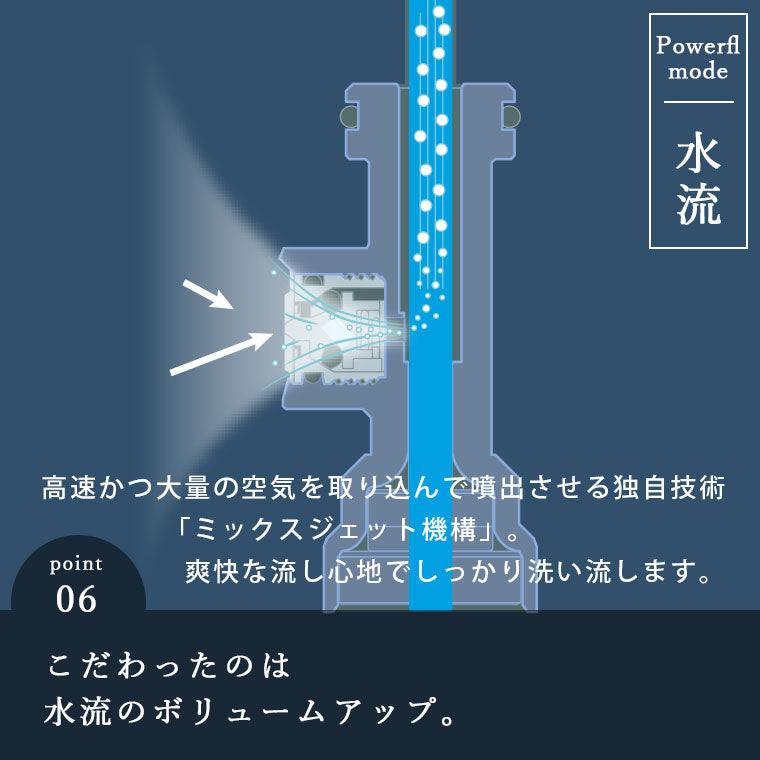 シャワーヘッド「Bollina（ボリーナ）」Avanti（アヴァンティ