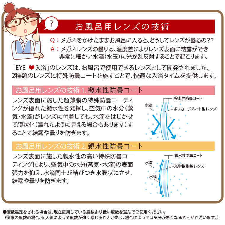 お風呂メガネ「EYEラブ入浴（アイラブ入浴）」強近視用 – バスグッズ専門店公式通販｜お風呂のソムリエSHOP！