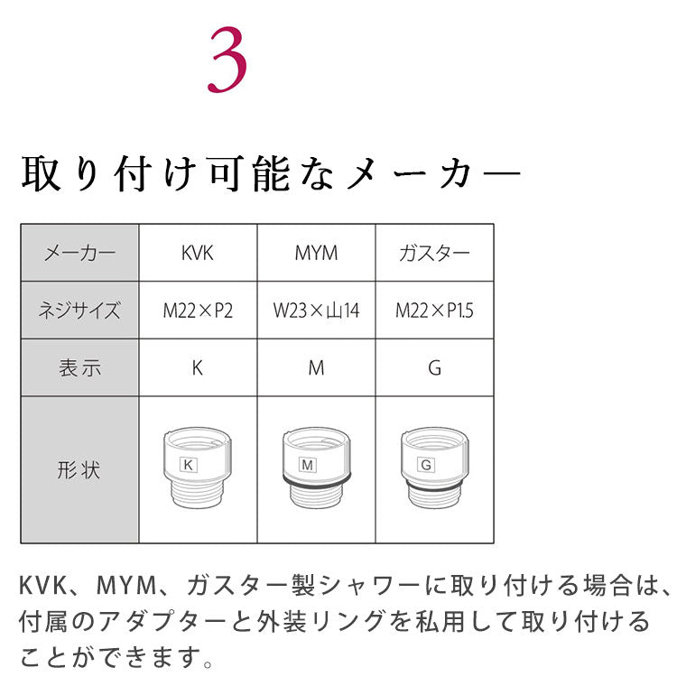 直販超高品質 Refa ファインバブルワン【FINE BUBBLE ONE】RS-AK00A