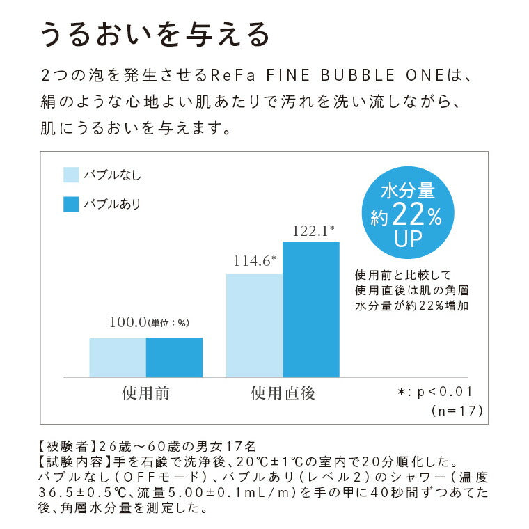 シャワーヘッド「Refa（リファ）」FINE BUBBLE ONE（ファインバブルワン） – バスグッズ専門店公式通販｜お風呂のソムリエSHOP！