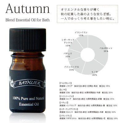 精油「BATHLIER(バスリエ)」Blend-Essential-Oil-for-Bath（5ml／秋・autumn）