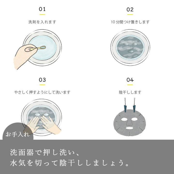 フェイシャルマスク「BATHLIER 」おふろやさんがつくった、フェイス