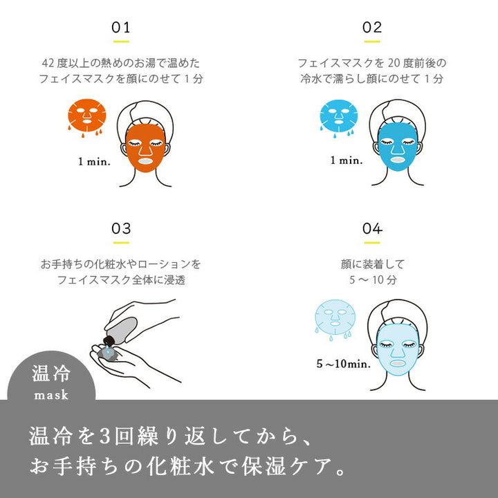 フェイシャルマスク「BATHLIER 」おふろやさんがつくった、フェイス