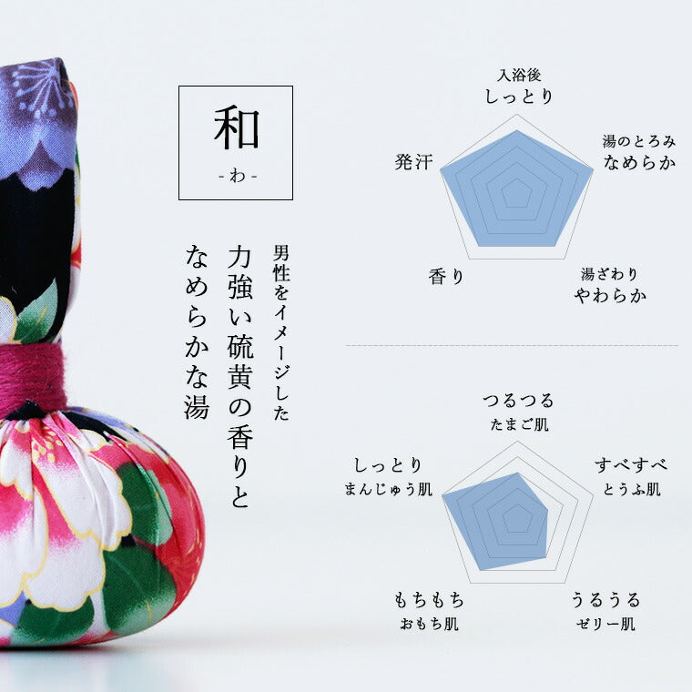 入浴剤「浴玉（Yokudama）Hanabi／ジップバッグ入り」BATHLIER バスリエ – バスグッズ専門店公式通販｜お風呂のソムリエSHOP！