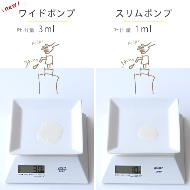 日本製 詰め替えボトル「イレモノ（ire-mono）」コロネット（3本セット