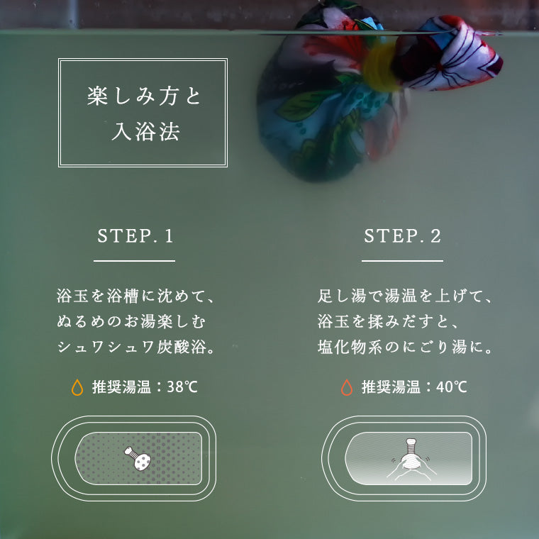 入浴剤「浴玉（Yokudama）Hanabi」詰め替えセット（ジップバッグ×替え玉）